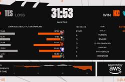 Scout爆冷击败TES，逆转引爆全场！的简单介绍